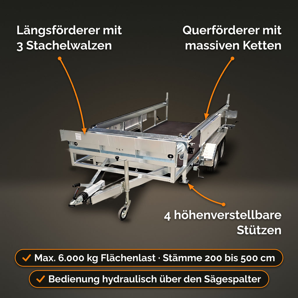 Kombitrailer mit Stammzuführtisch
